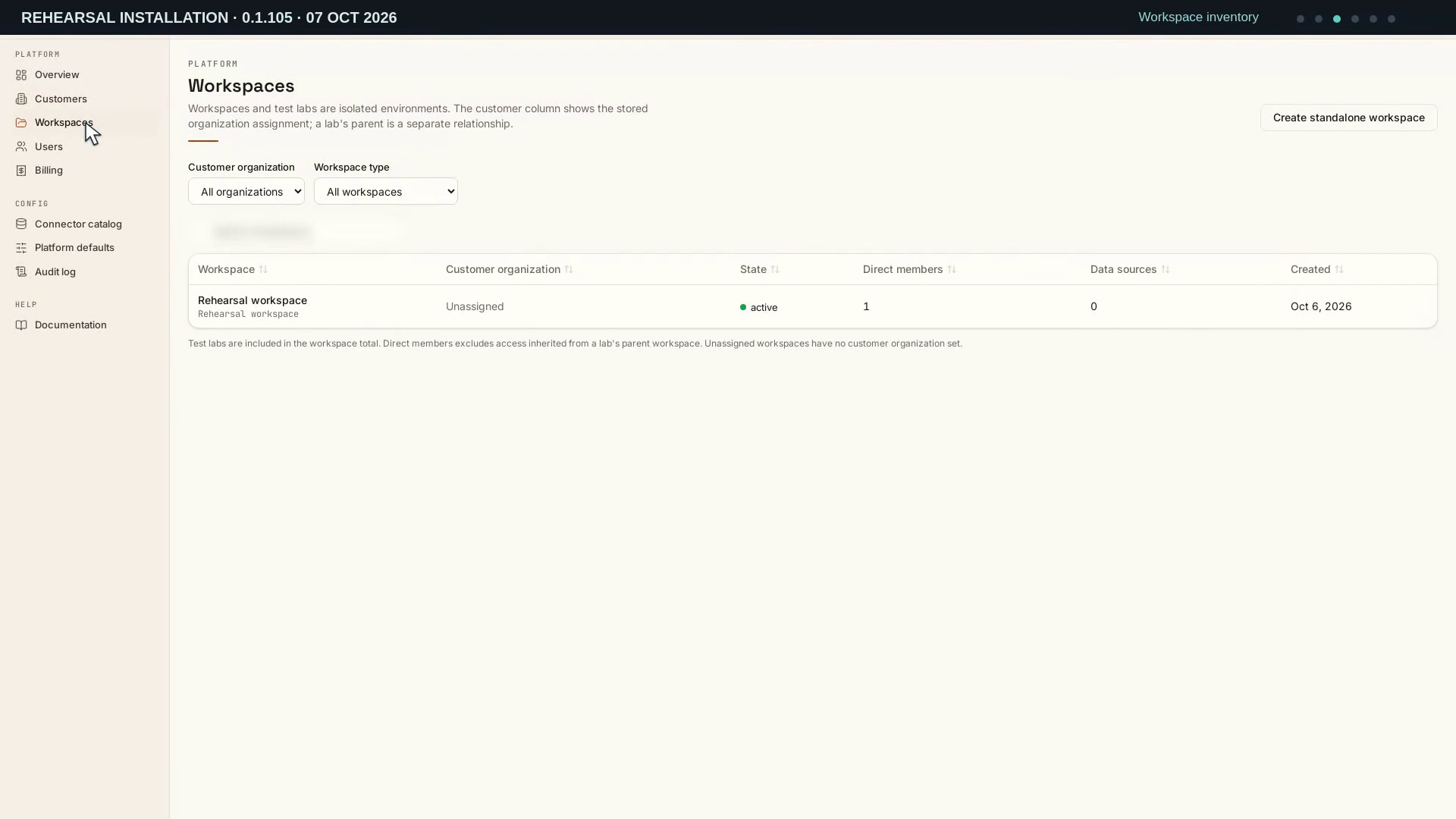 Organizations, workspaces, and runners