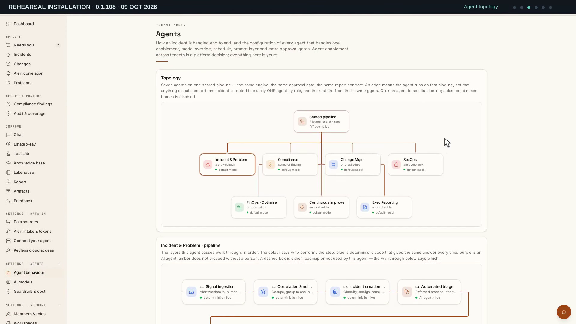 Workspace structure and agent settings