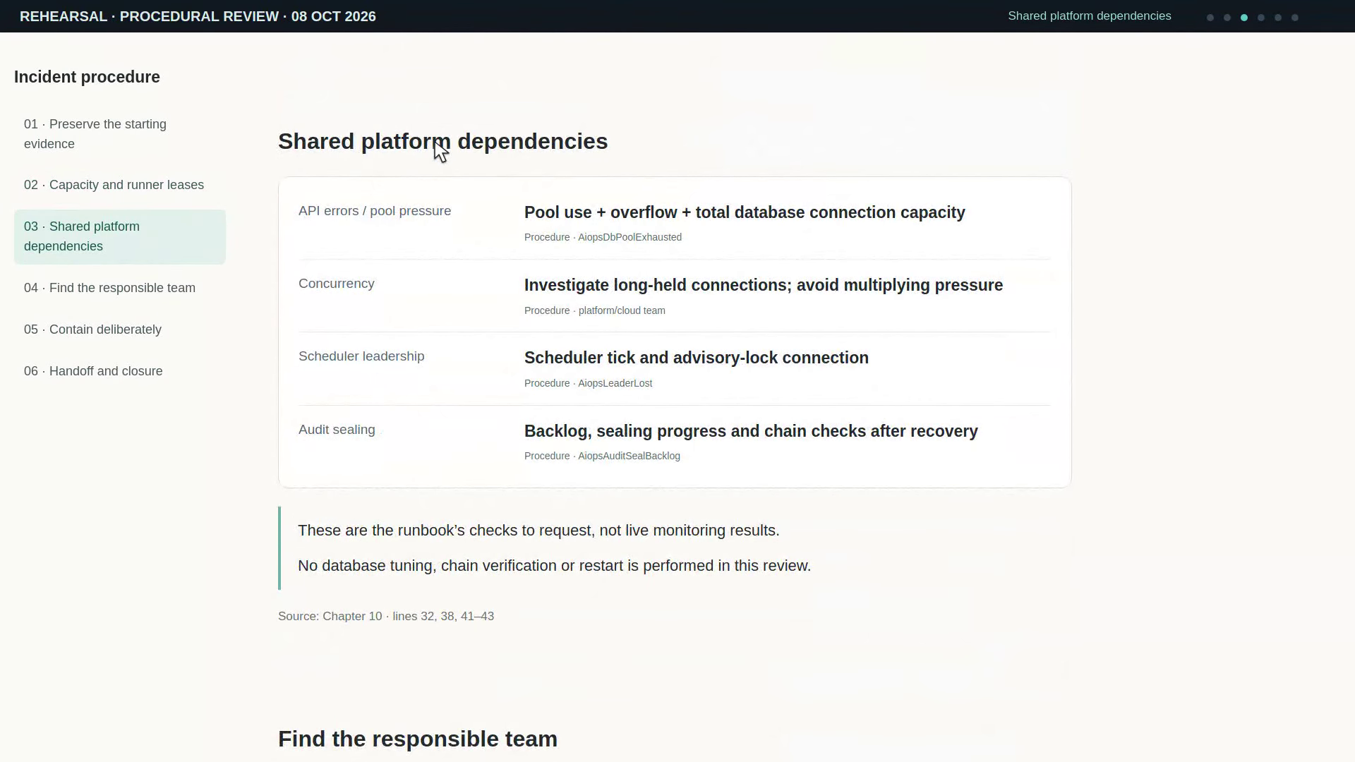 Platform incident response: procedural review