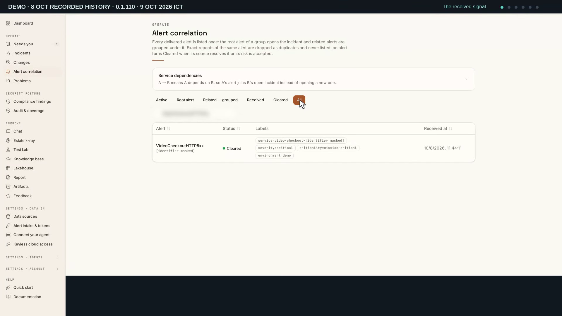 From alert to incident