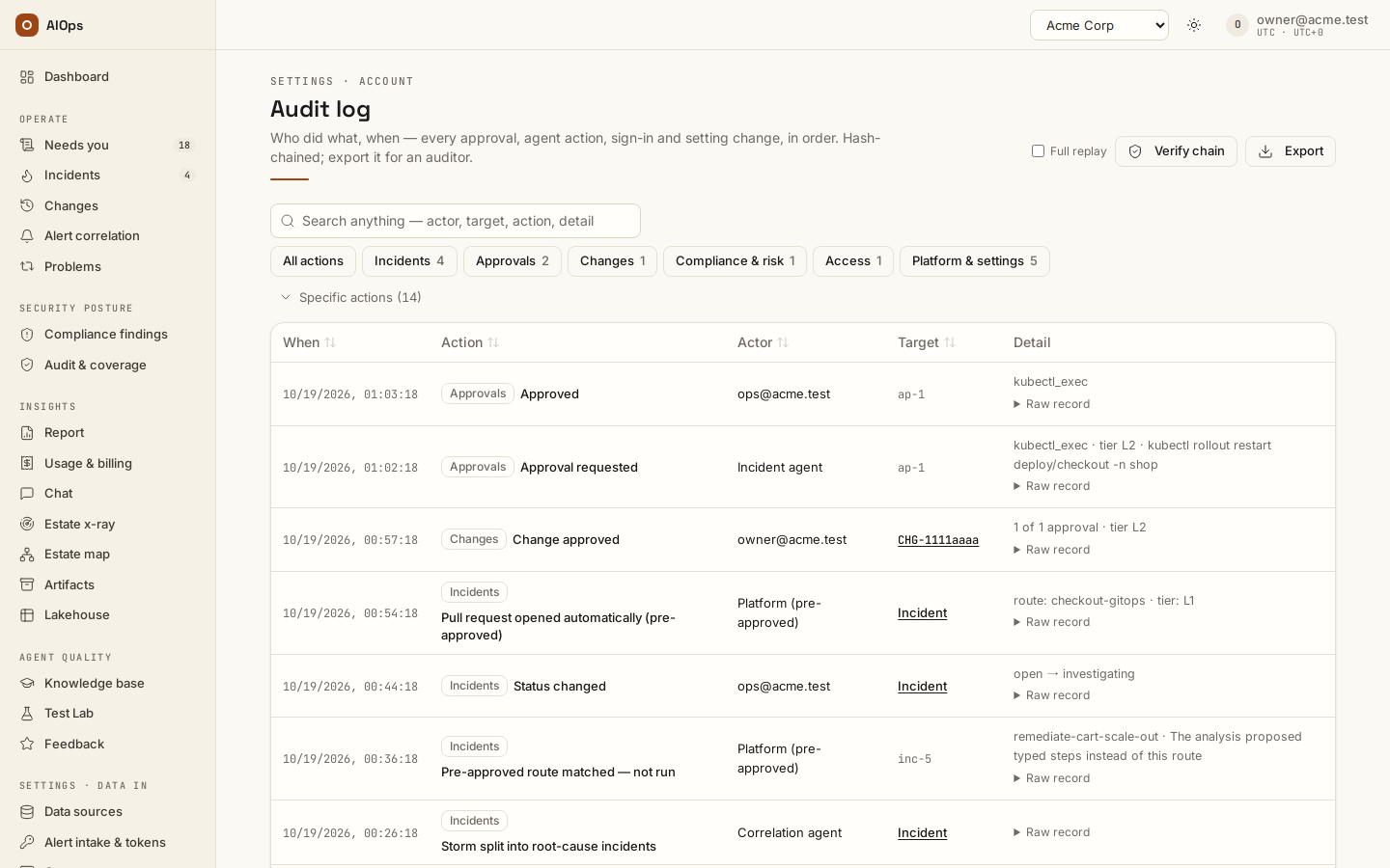 Audit log: the search box, the group chips with their counts (Incidents, Approvals, Changes, Compliance & risk, Access, Platform & settings), the folded Specific actions line, Full replay, Verify chain and Export, then each row's time, action, actor, target and detail with its raw record.