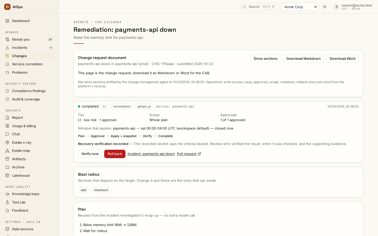A completed change: the Change request document card, then tier, scope and approvals, the pipeline line, Verify now and Roll back, the incident and pull-request links, the blast radius, and the plan reused from the investigation's wrap-up.