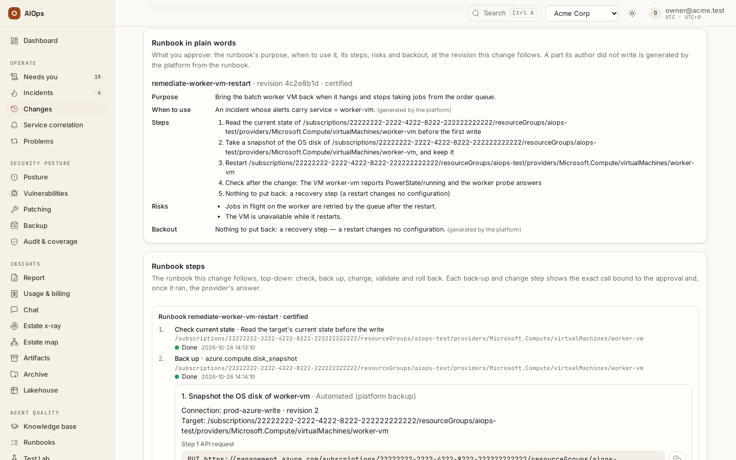 Runbook in plain words on a change: name, revision and certification, purpose, when to use, the bound steps, risks and backout.