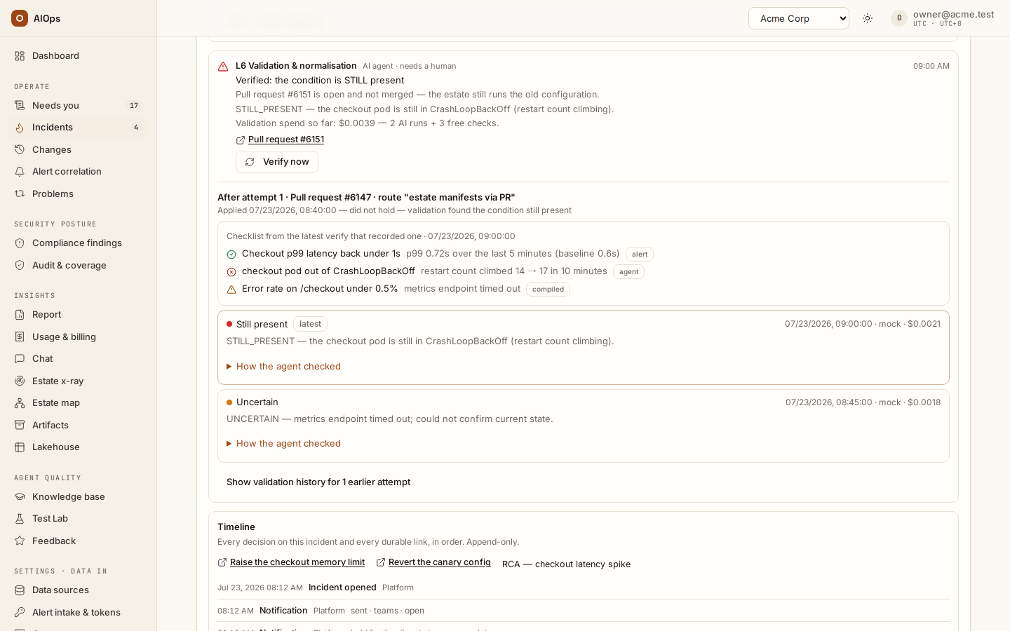 Incident page, L6 Validation & normalisation: the latest verdict, what validation has cost so far and Verify now, then for the fix attempt the checklist — criterion, observation and its source (alert, agent, compiled) — and each verify run with its verdict, model and cost; earlier attempts fold below.