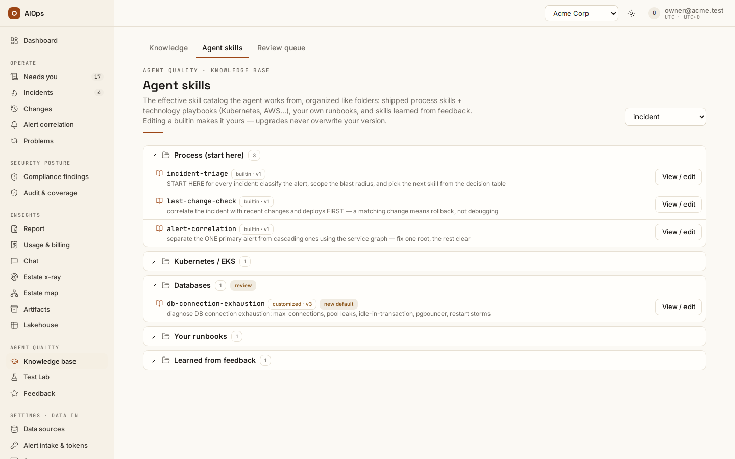 Agent skills for the incident pillar: the catalog as folders — Process (start here) open first, then Kubernetes / EKS, Databases (opened and flagged review), Your runbooks and Learned from feedback — each skill with its provenance badge (builtin, customized, new default) and View / edit.