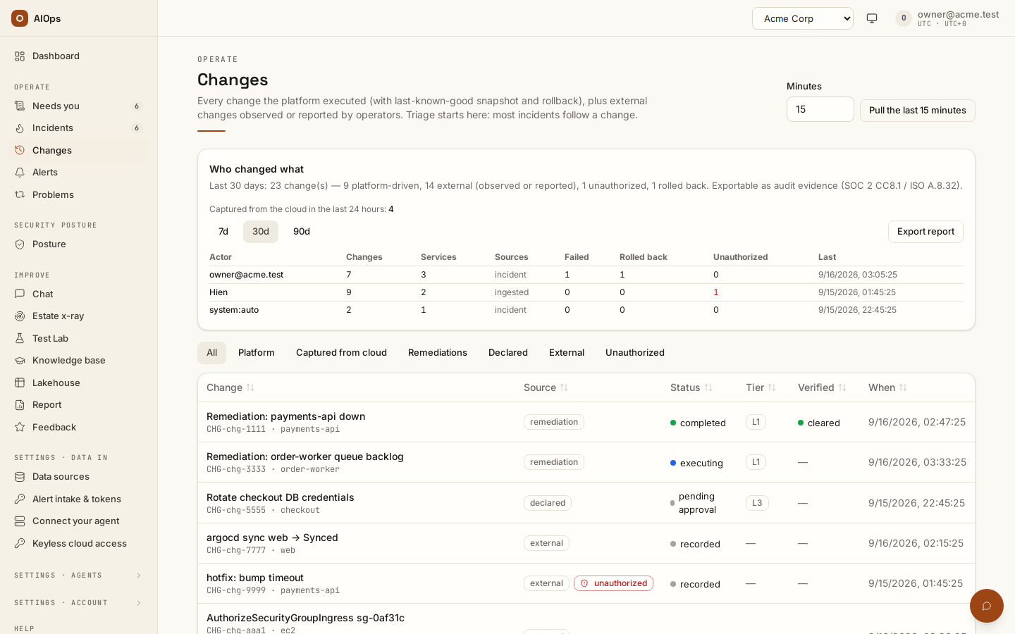 Review execution, rollback limits and recovery evidence